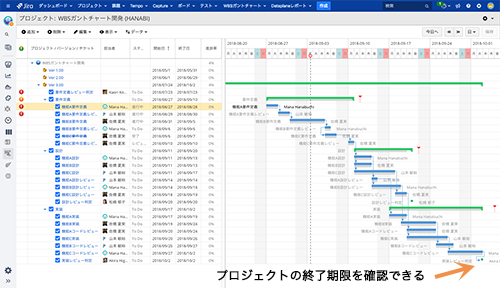 プロジェクトの終了期限を確認