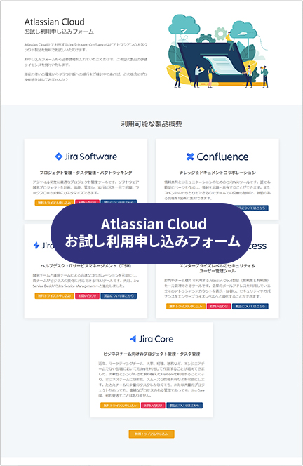 Atlassian Cloudお試し申し込みフォーム