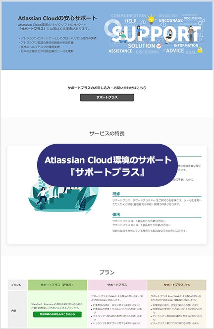 Atlassian Cloud環境のサポート『サポートプラス』