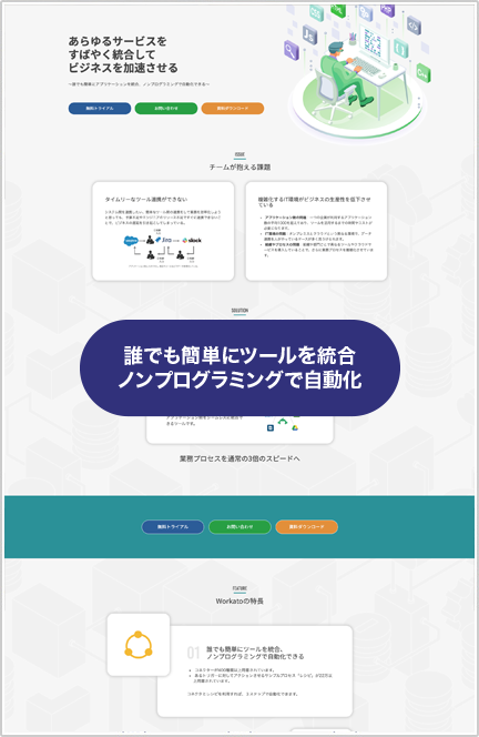 誰でも簡単にツールを統合ノンプラグラミングで自動化 Workato