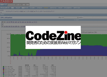 JiraやConfluenceをZabbixで監視して運用してみよう