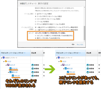 WBS ガントチャート for JIRA 8.2.0 リリース