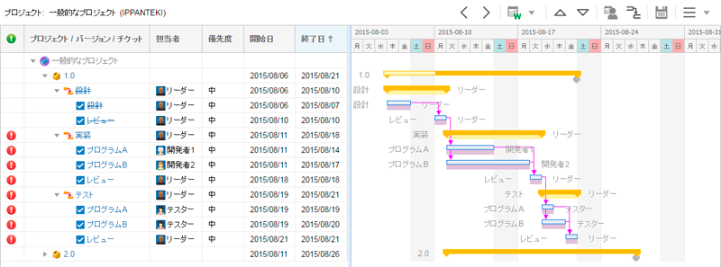 WBS ガントチャート for JIRA 8.3.0 リリース