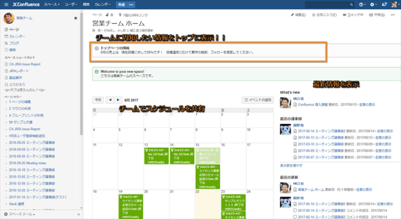 スペースのトップページ、ダッシュボードを有効活用する！
