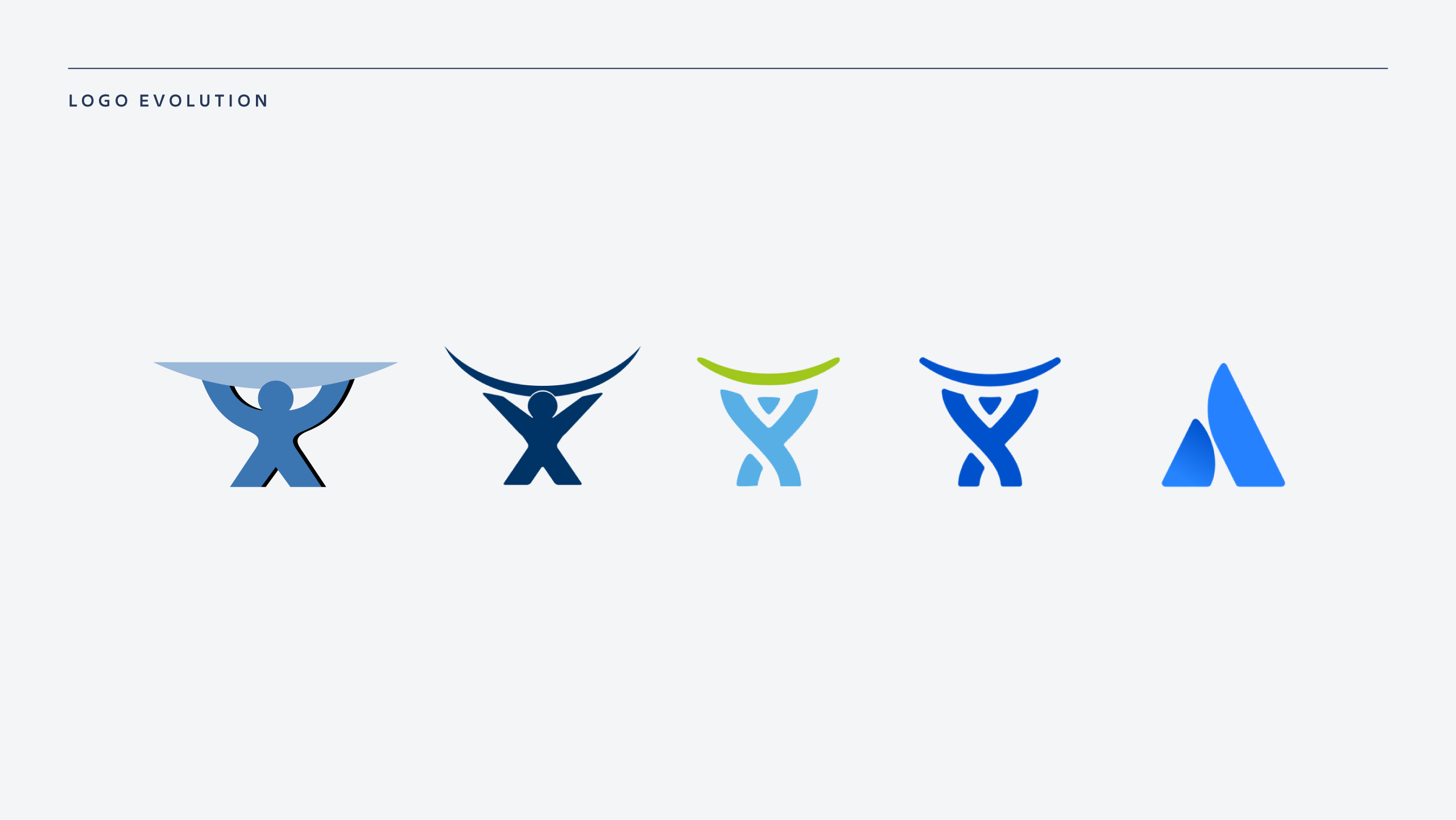 Atlassian ロゴ変遷