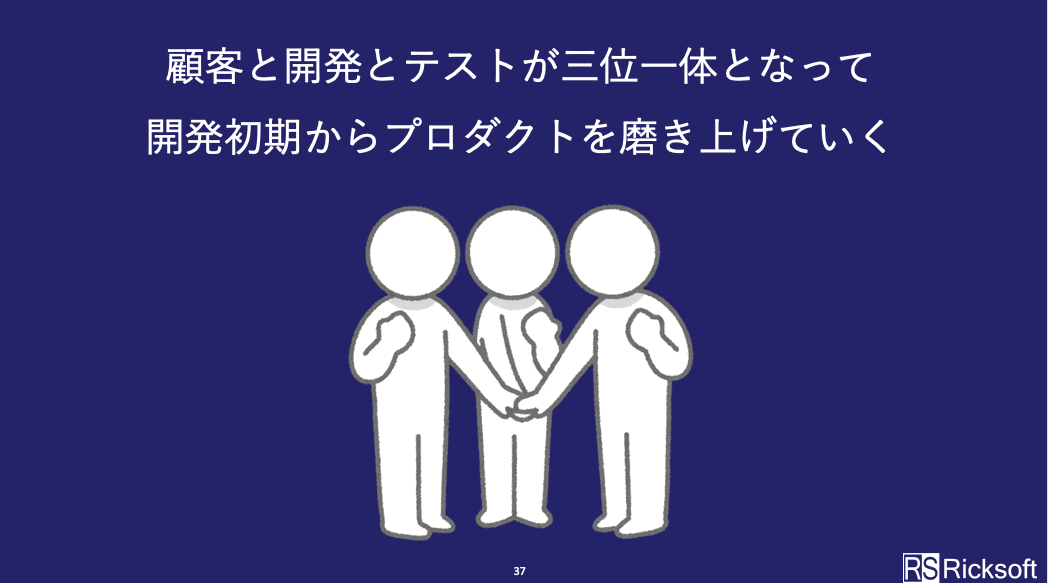 顧客と開発とテストが三位一体となって、開発初期からプロダクトを磨き上げていきましょう。