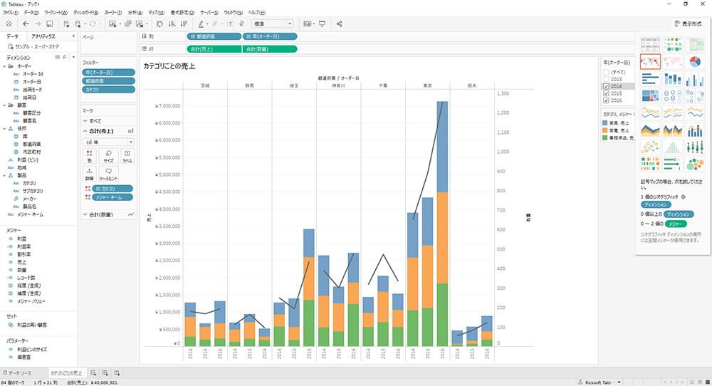 誰でも簡単にスピーディに分析できるBIツールTableau