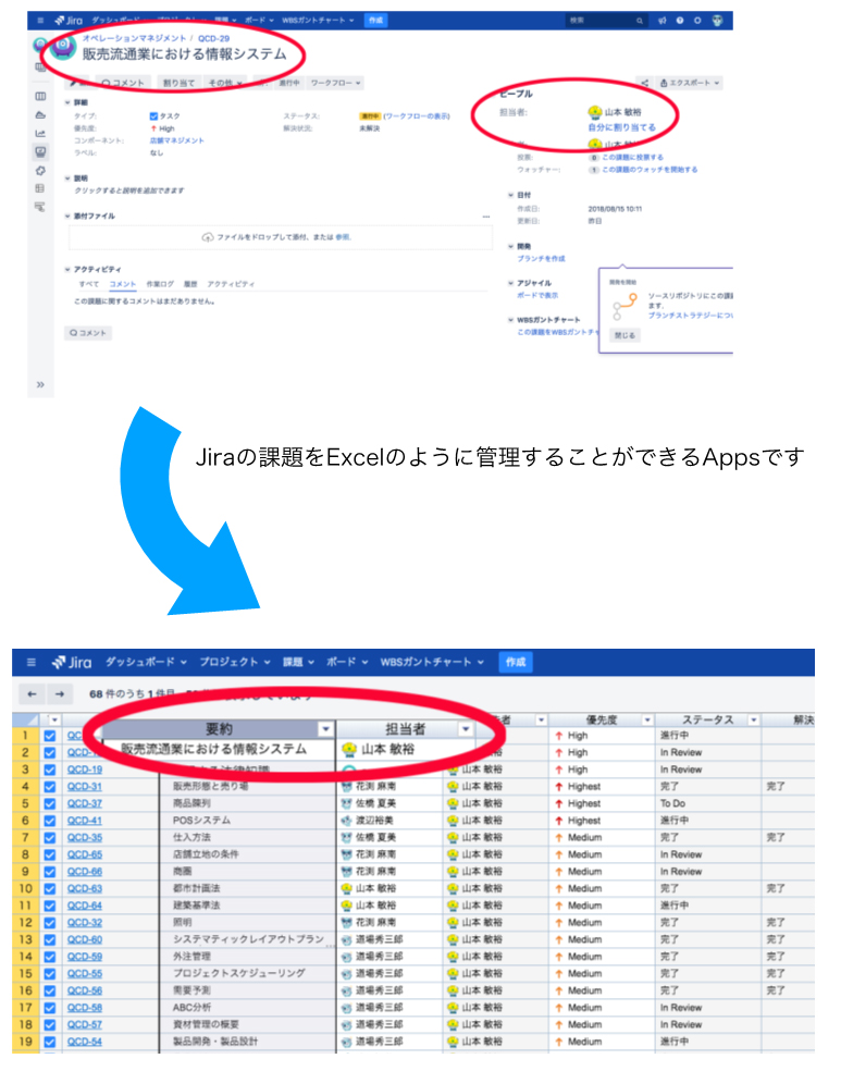 Excel-like Issue Editorについて