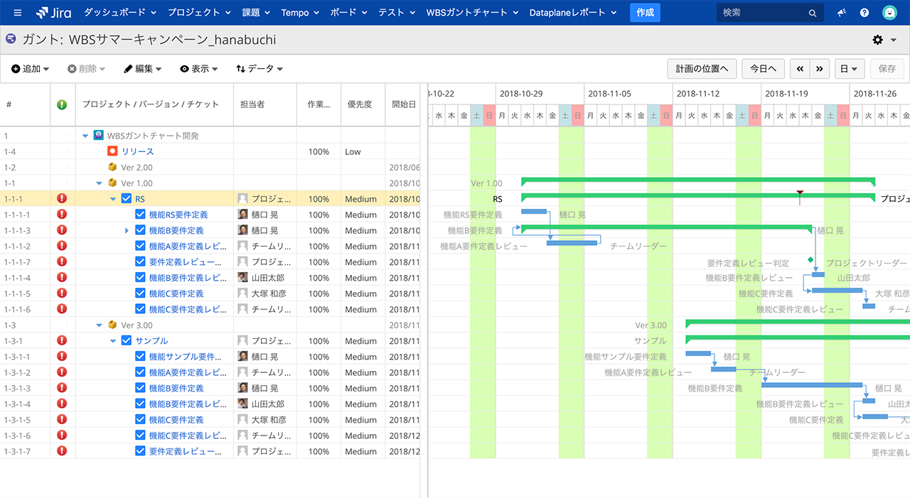 最大半額！夏のキャンペーン：ウォーターフォールとアジャイルを融合！「Jira＋WBS Gantt-Chart for Jira 」を手に入れろ！