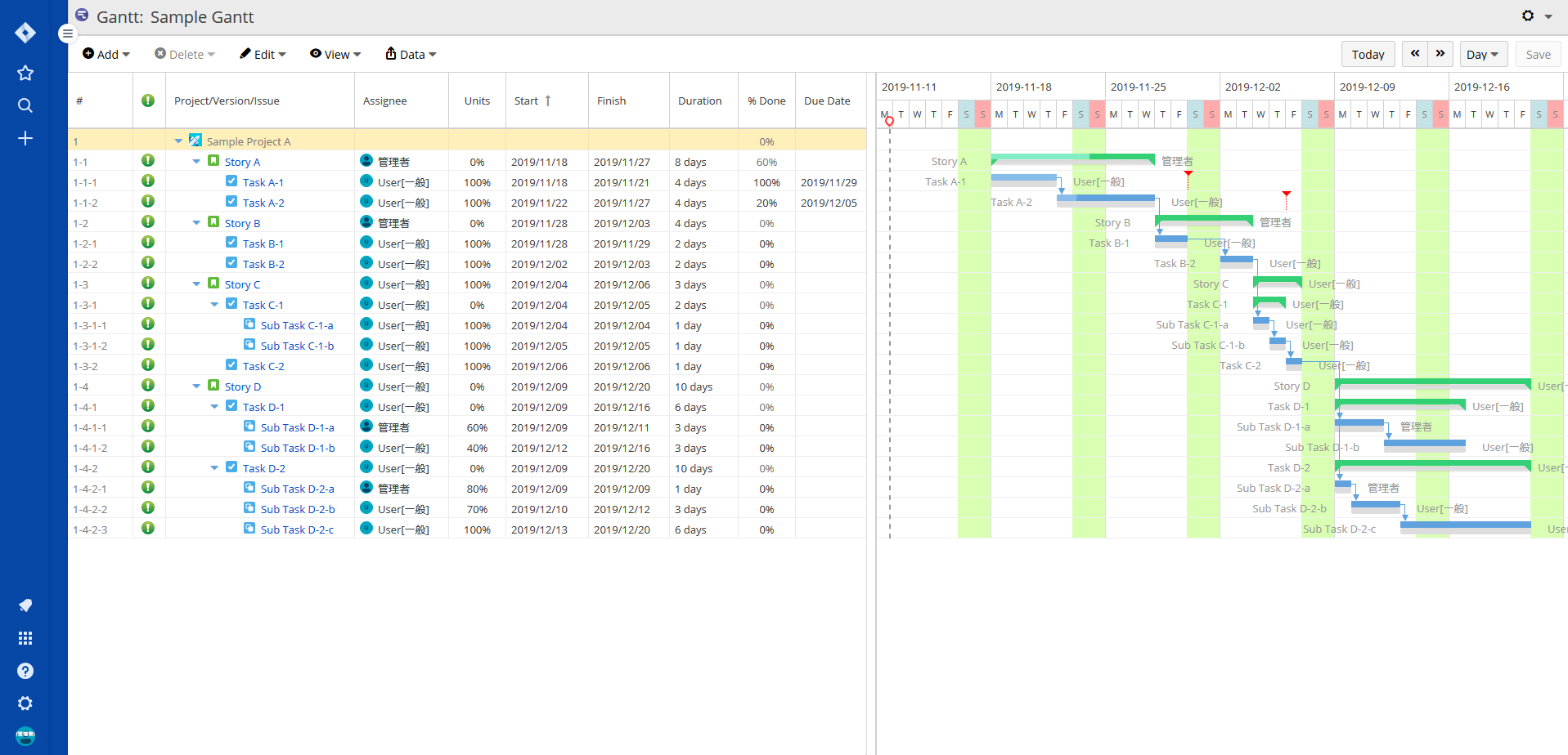 WBS Gantt-Chart for Jira Cloud