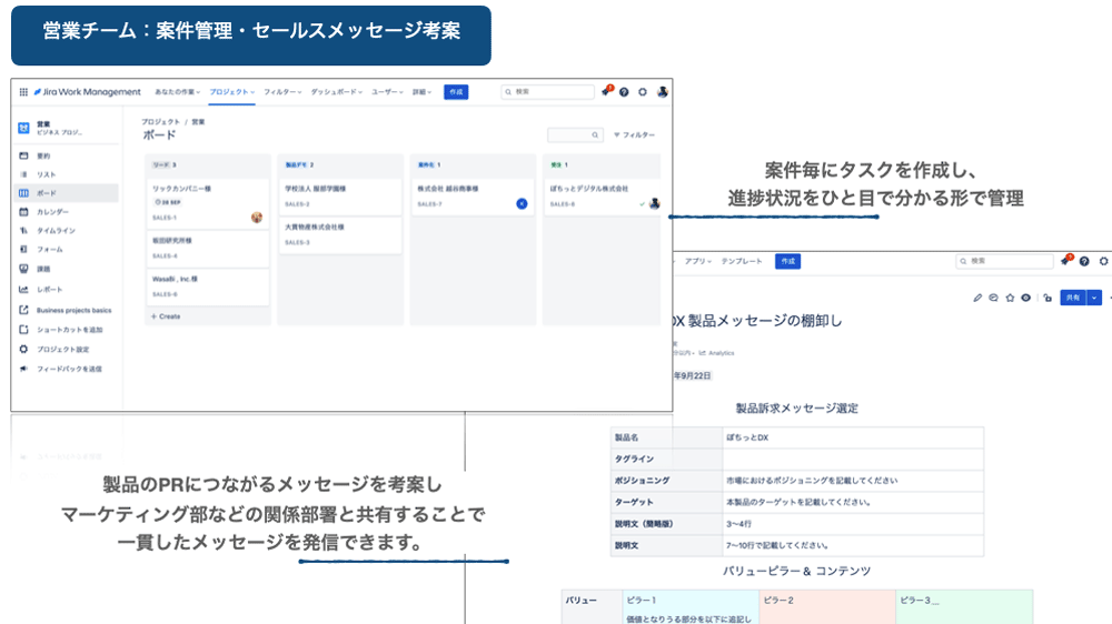 営業部の活用ケース：商談管理・セールスメッセージ考案