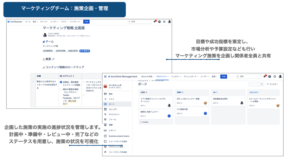 営業部の活用ケース：商談管理・セールスメッセージ考案