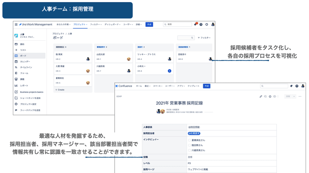 営業部の活用ケース：商談管理・セールスメッセージ考案