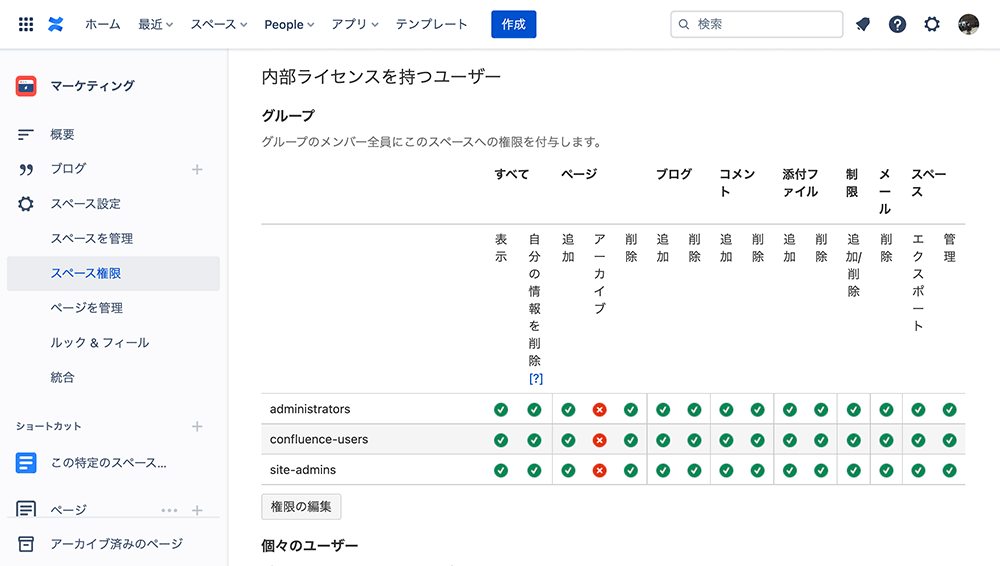 アクセス制限