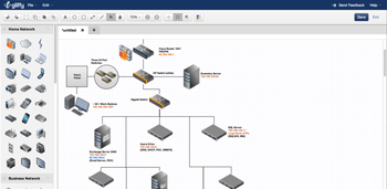 Gliffy Confluence Plugin