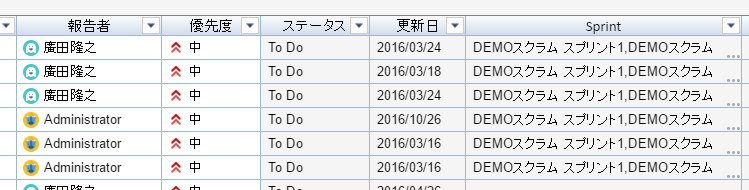 スプリントフィールドの表示を改善