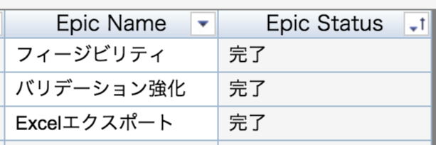 エピックステータスフィールドの表示