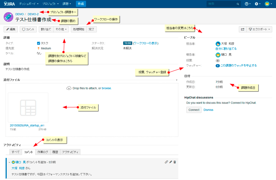 作業の進捗状況が一目で把握できる