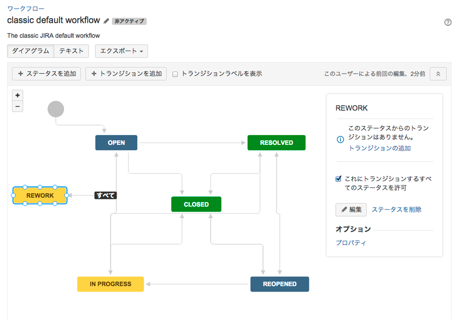 ワークフローの検証