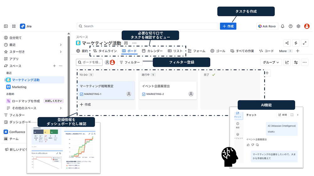 Jiraの機能情報 イメージ画像