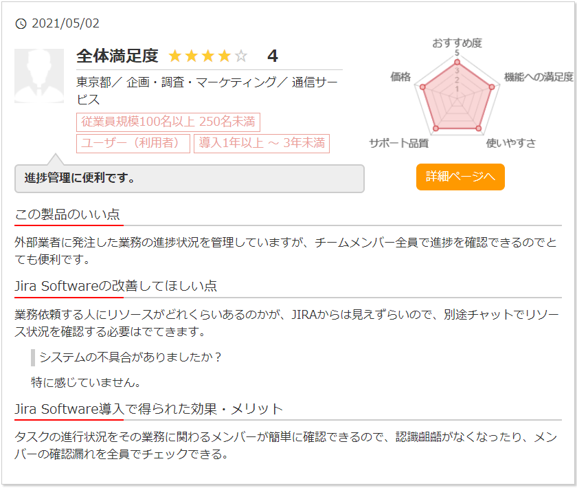 利用ユーザーからの口コミ・評判_01