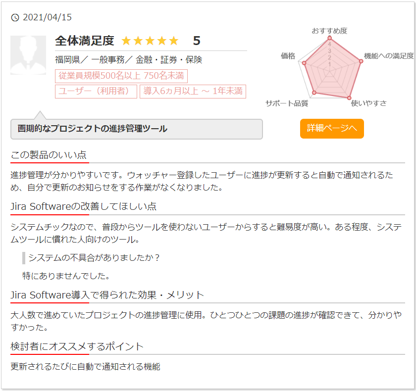 利用ユーザーからの口コミ・評判_02