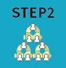 STEP2　大規模アジャイル導入支援
