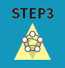 STEP3　6.リーンポートフォリオ