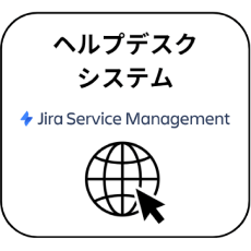 ヘルプデスクシステム Jira Service Management