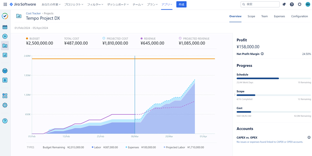 Cost Tracker by Tempo