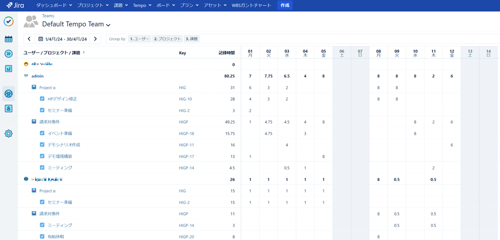 複数プロジェクトでも横断して工数集計ができる