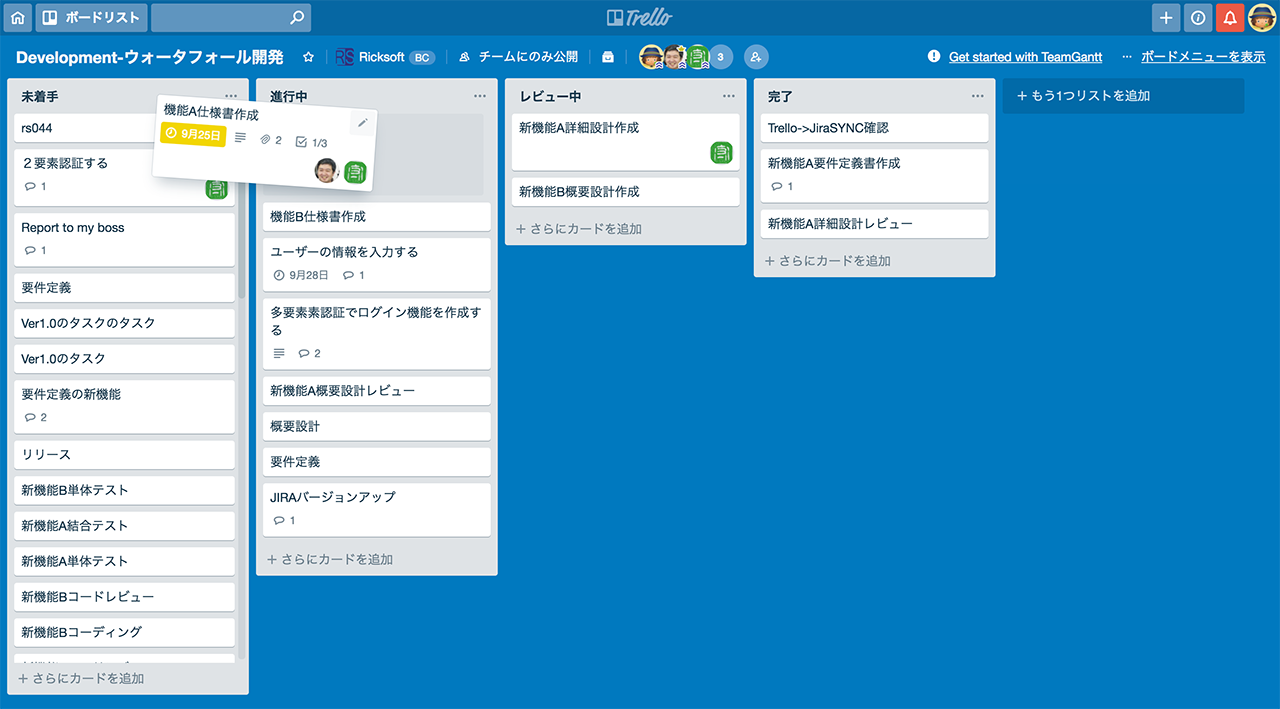 Trello トレロ タスク管理 コラボレーションツール 機能詳細 リックソフト