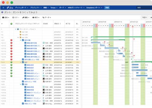 ガントチャート表示（WBSガントチャート for Jira)