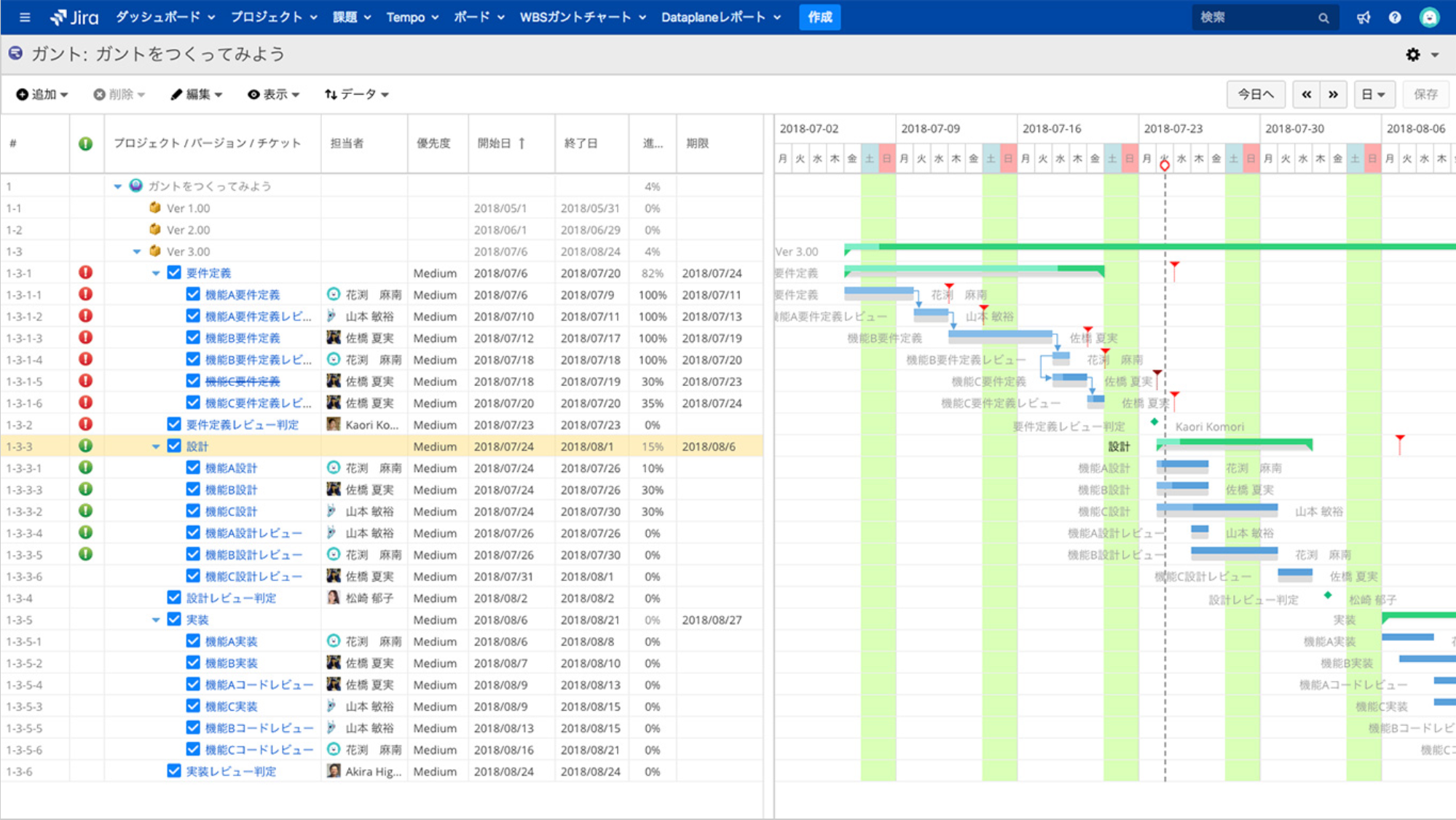 Wbsガントチャート For Jira Atlassianの進捗管理ツール