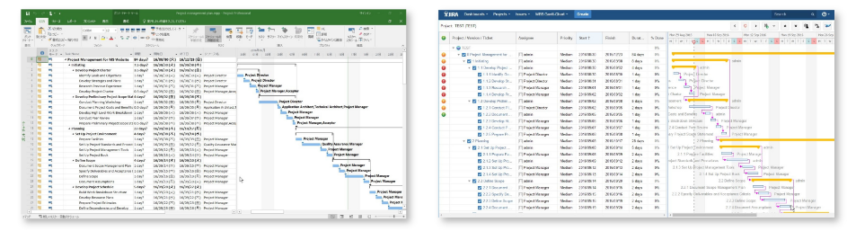 「Microsoft Project」と同じようにJIRAでガントチャート表示できる