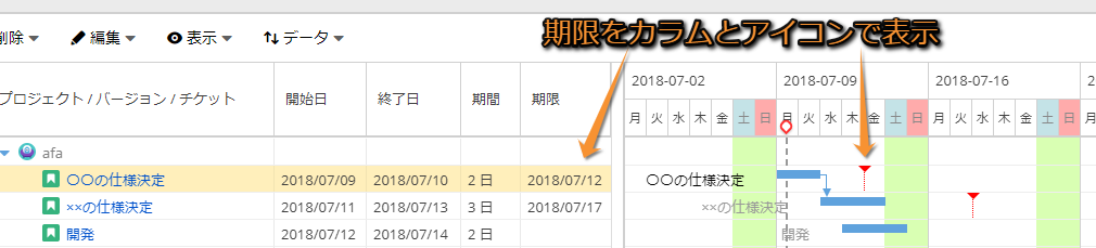 課題の期限をWBSにカラム表示、ガントチャートにアイコン表示