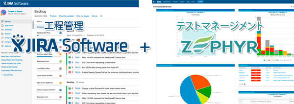 高品質なソフトウェアを短納期で開発するためのテストケース作成＆共有セミナー