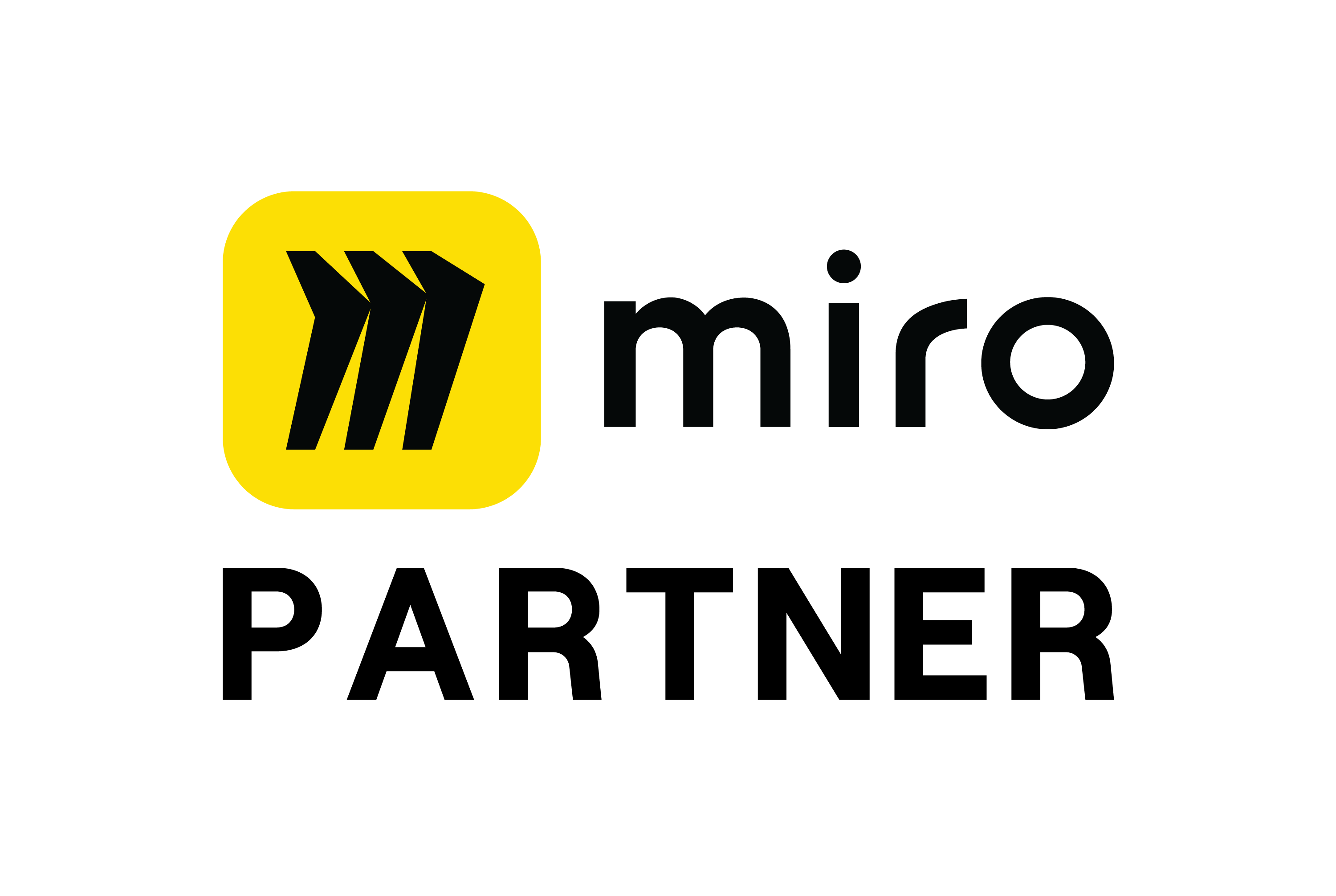 Miro Premier Partner