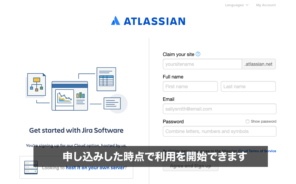 アトラシアン製品をすぐに利用できます。