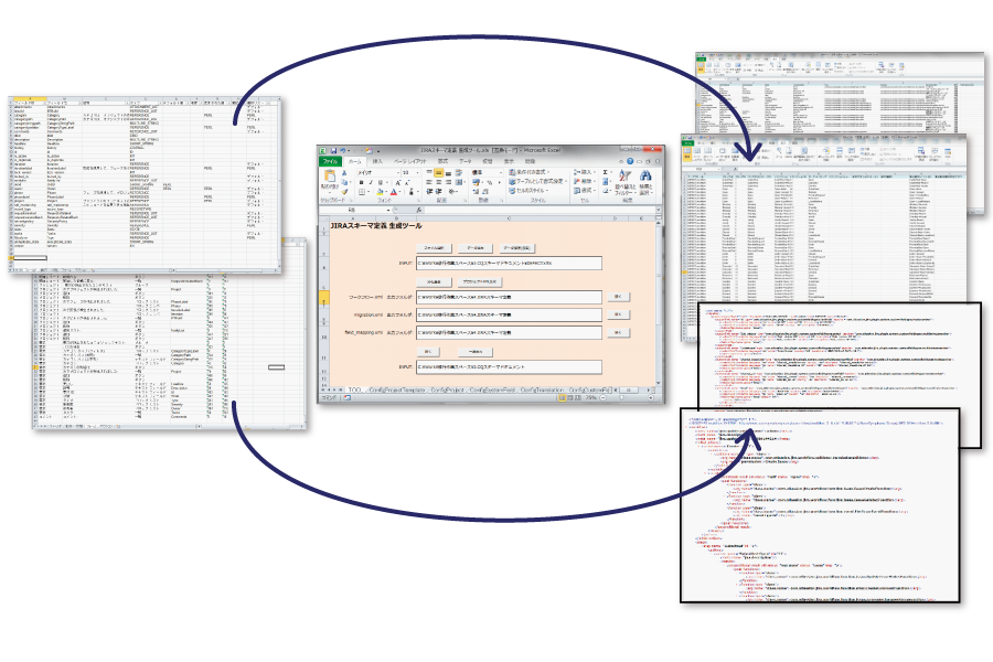 Jira スキーマ仕様書 生成ツール