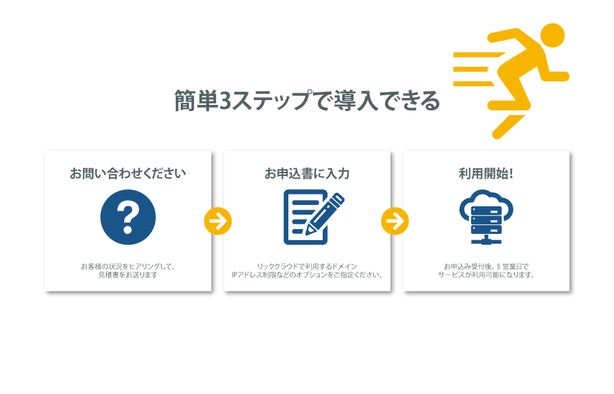 短期間で導入できる