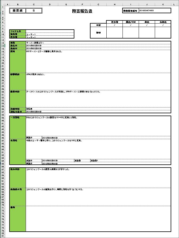 帳票出力、報告書生成