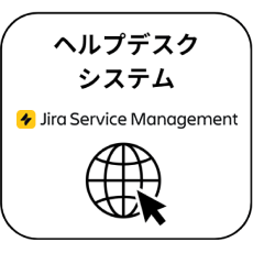 ヘルプデスクシステム Jira Service Management