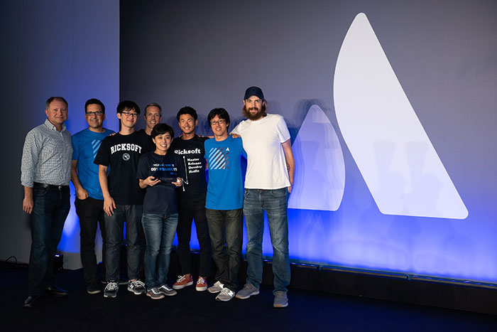 Atlassian Partner of the Year 2018 in the Trello category