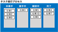 関連ブログ5
